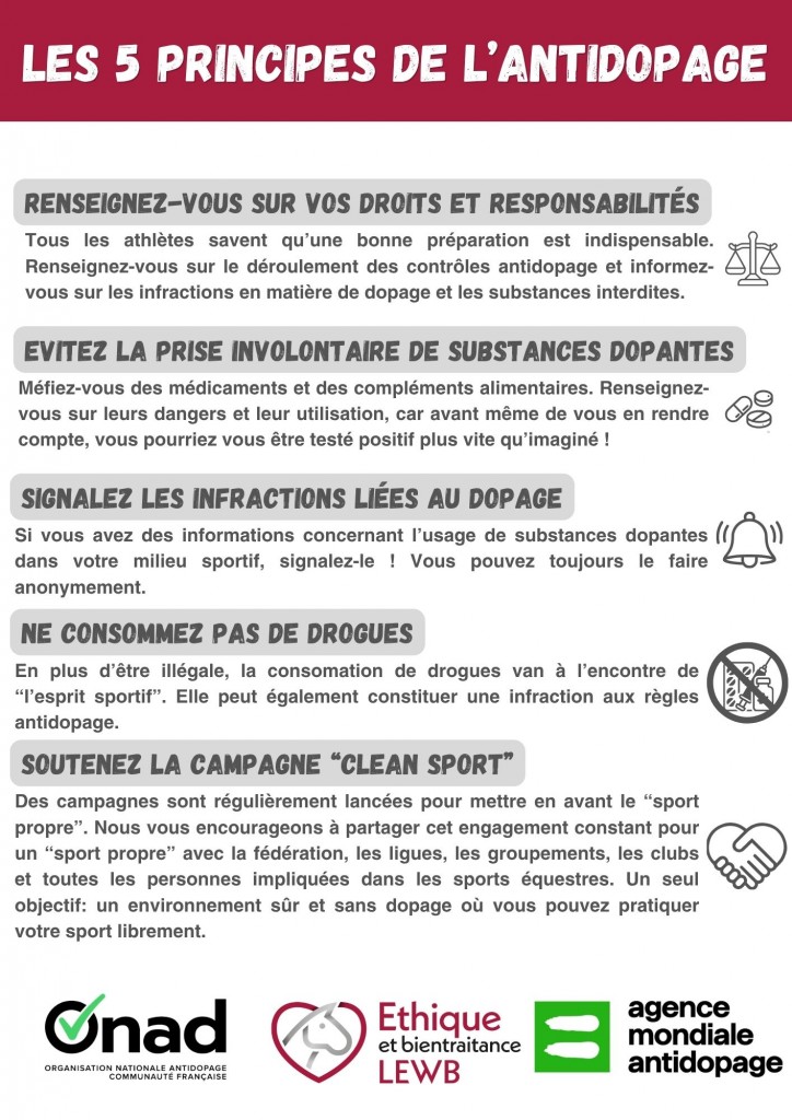Les cinq principes de l'antidopage