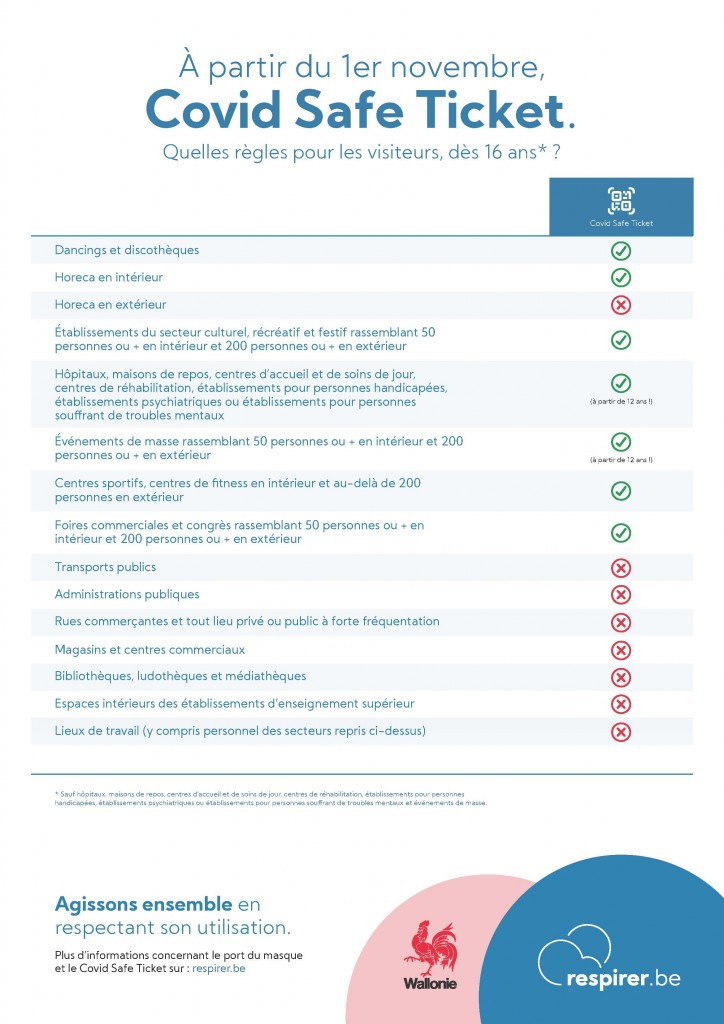 Coronavirus : comment s'organise La Poste pour traiter votre courrier