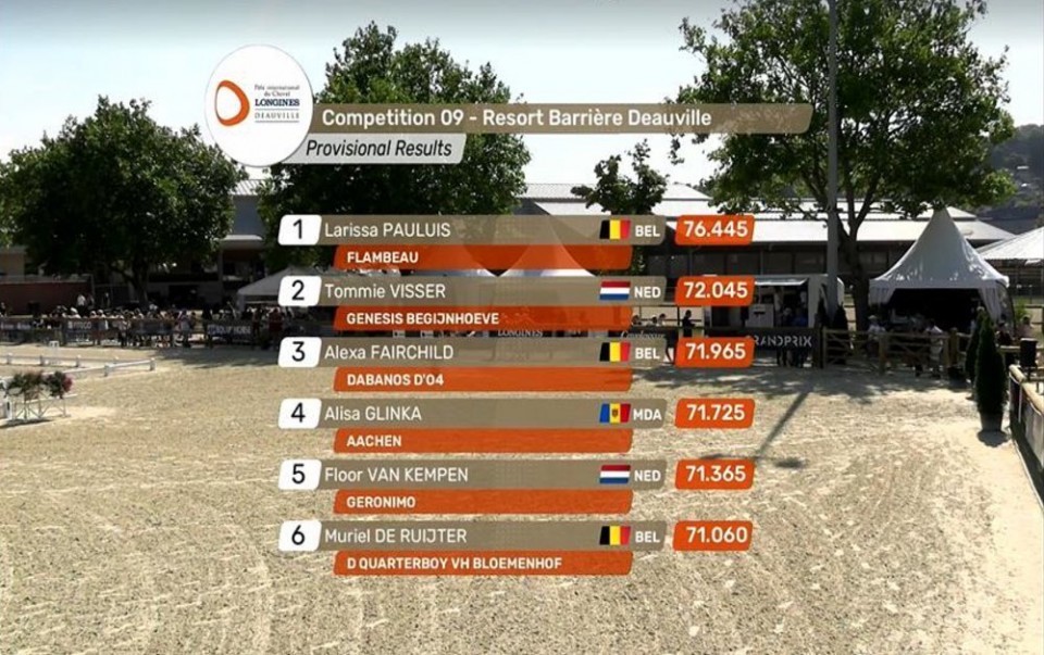 Victoire de Larissa Pauluis dans la RLM du CDI3* de Deauville - juillet 2022