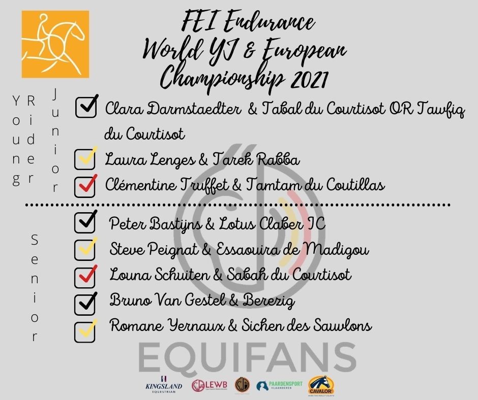 Equifans